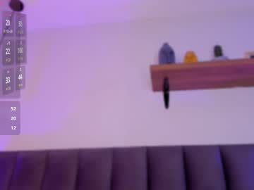 ailanacortes on chaturbate